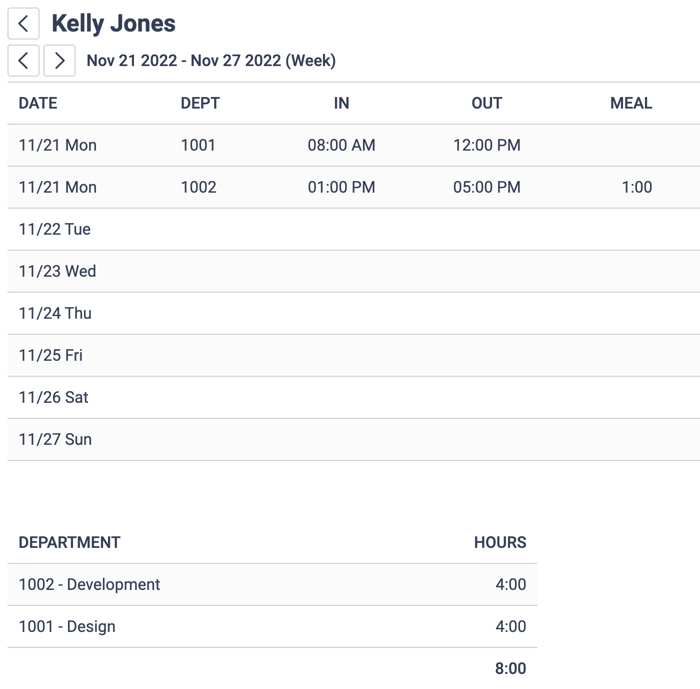 Timesheet with Departments