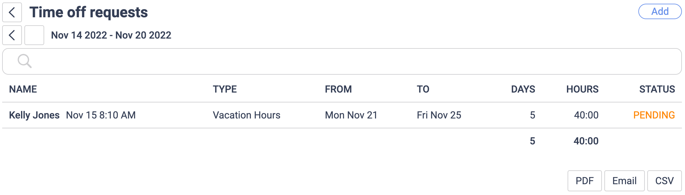 Time off request list